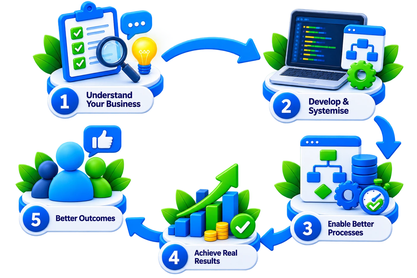Illustration of developers working on app development