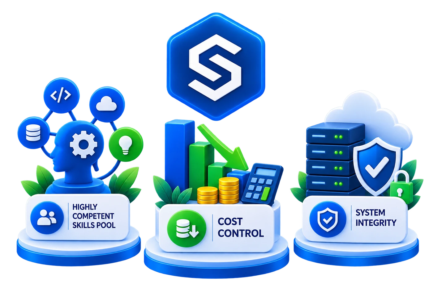 Why choose Solid Software - team collaboration and project management
